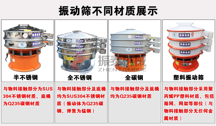 樹脂粉振動篩不同材質展示