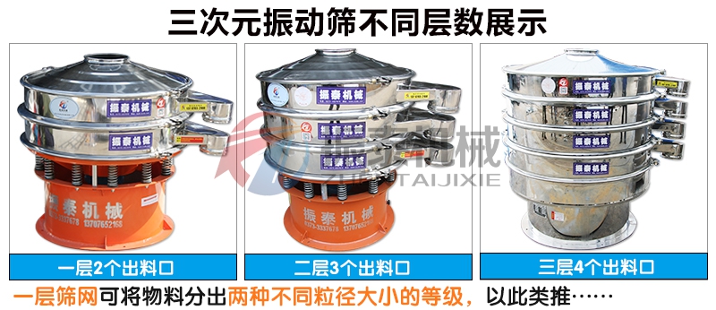 環保專用污水處理篩不同層數展示